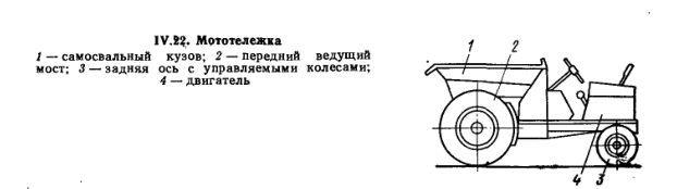 Мототележка